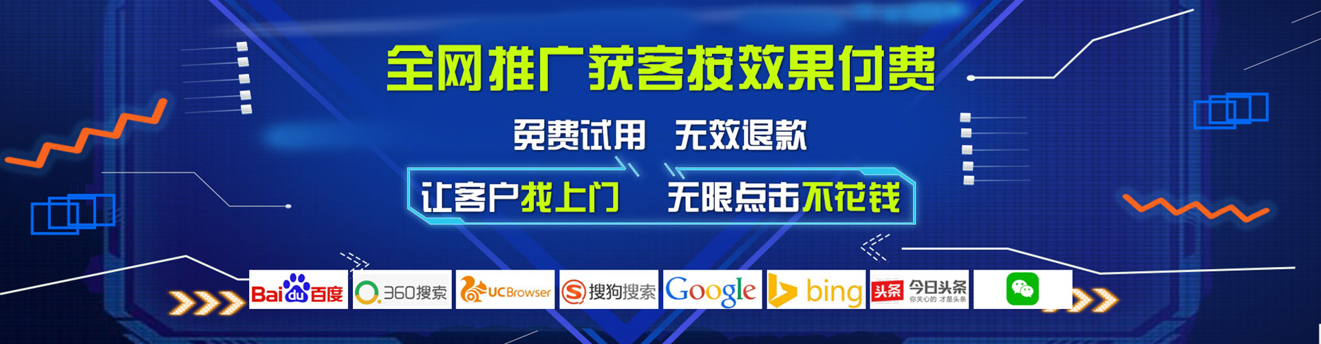 瑶海信息流优化